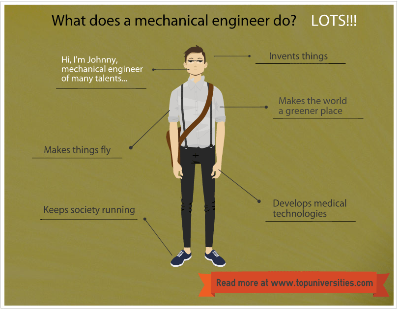 What does a mechanical sales engineer do